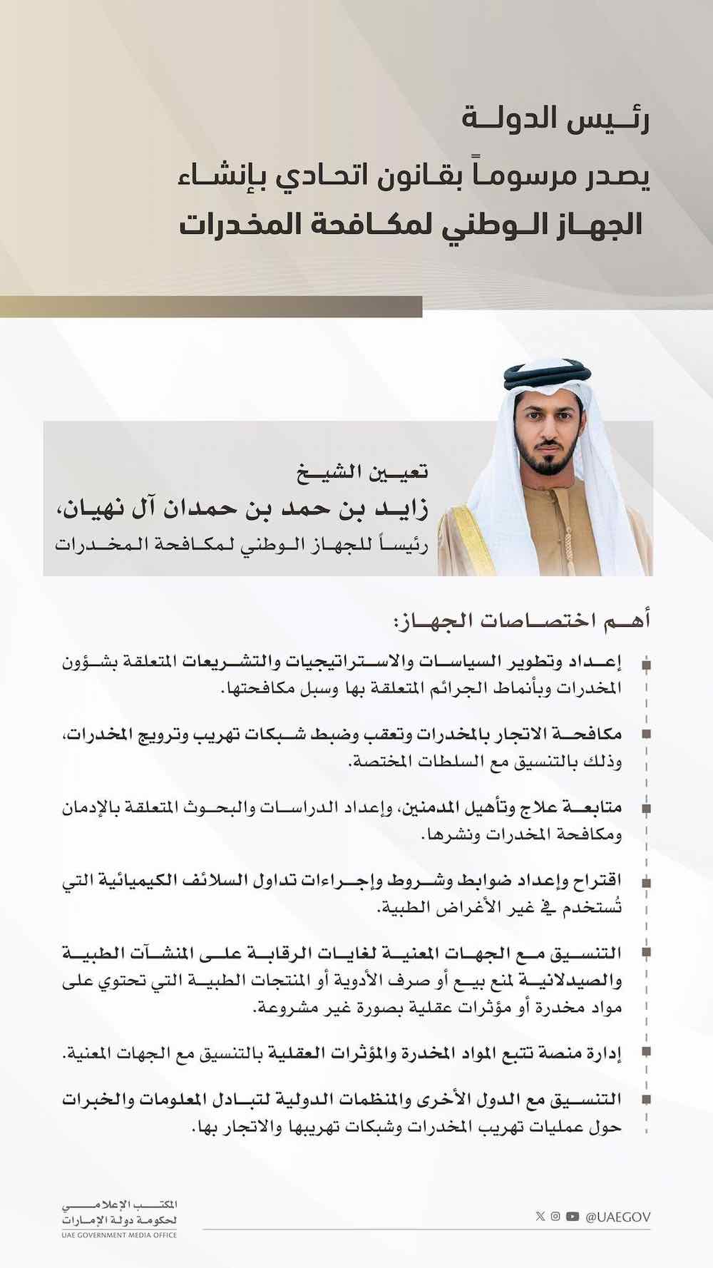 Gxa0yDZXAAAWHOw محمد بن زايد ينشئ «الجهاز الوطني لمكافحة المخدرات»