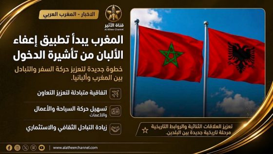 تطبيق إعفاء الألبان من تأشيرة الدخول