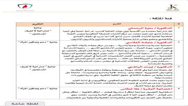 WhatsApp-Image‏-2024-09-13-at-22.26.42-7jecurqrlnwlgtuvjh9ggw91d735h20foq4ou4bui4j المؤتمر الدولي " إماراتية لا تعرف المستحيل " النسخة الثانية "  14/09/2024