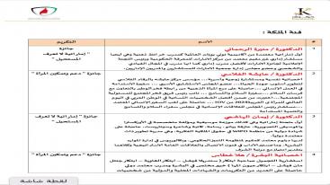 WhatsApp-Image‏-2024-09-13-at-22.26.42-7ndknjf158nf3c7jr12oc73sihnat68hm631lmgvebn المؤتمر الدولي " إماراتية لا تعرف المستحيل " النسخة الثانية "  14/09/2024