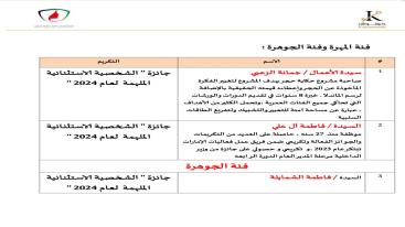 WhatsApp-Image‏-2024-09-13-at-22.27.34-7jecurqrlnwlgtuvjh9ggw91d735h20foq4ou4bui4j المؤتمر الدولي " إماراتية لا تعرف المستحيل " النسخة الثانية "  14/09/2024