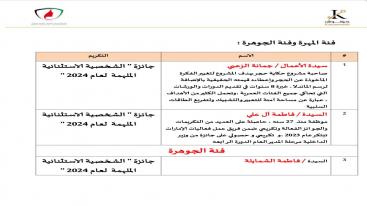 WhatsApp-Image‏-2024-09-13-at-22.27.34-7ndknjofj4zrykb63i6qlw1f4fi0hb7ixjdkgf8hglf المؤتمر الدولي " إماراتية لا تعرف المستحيل " النسخة الثانية "  14/09/2024