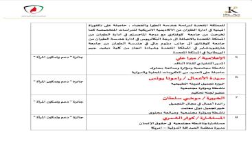 WhatsApp-Image‏-2024-09-13-at-22.30.18-7jecurqrlnwlgtuvjh9ggw91d735h20foq4ou4bui4j المؤتمر الدولي " إماراتية لا تعرف المستحيل " النسخة الثانية "  14/09/2024