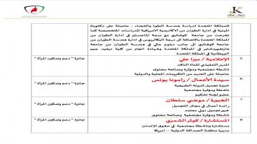 WhatsApp-Image‏-2024-09-13-at-22.30.18-7ndknjofj4zrykb63i6qlw1f4fi0hb7ixjdkgf8hglf المؤتمر الدولي " إماراتية لا تعرف المستحيل " النسخة الثانية "  14/09/2024