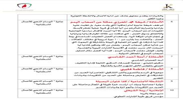 WhatsApp-Image‏-2024-09-13-at-22.32.48-7jecurqrlnwlgtuvjh9ggw91d735h20foq4ou4bui4j المؤتمر الدولي " إماراتية لا تعرف المستحيل " النسخة الثانية "  14/09/2024