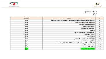 WhatsApp-Image‏-2024-09-13-at-22.33.33-7jecus05zk8yc1yhvydiql6nz4xv56zh03f7ox3gkeb المؤتمر الدولي " إماراتية لا تعرف المستحيل " النسخة الثانية "  14/09/2024