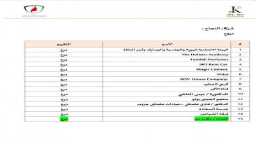 WhatsApp-Image‏-2024-09-13-at-22.33.33-7ndknjofj4zrykb63i6qlw1f4fi0hb7ixjdkgf8hglf المؤتمر الدولي " إماراتية لا تعرف المستحيل " النسخة الثانية "  14/09/2024
