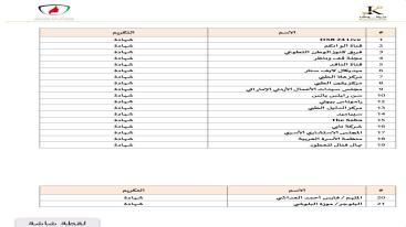 WhatsApp-Image‏-2024-09-13-at-22.35.21-7jecurqrlnwlgtuvjh9ggw91d735h20foq4ou4bui4j المؤتمر الدولي " إماراتية لا تعرف المستحيل " النسخة الثانية "  14/09/2024