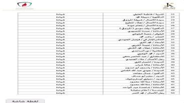 WhatsApp-Image‏-2024-09-13-at-22.36.02-7jecus05zk8yc1yhvydiql6nz4xv56zh03f7ox3gkeb المؤتمر الدولي " إماراتية لا تعرف المستحيل " النسخة الثانية "  14/09/2024
