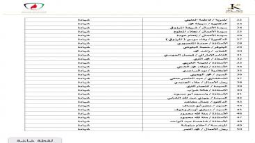 WhatsApp-Image‏-2024-09-13-at-22.36.02-7ndknjofj4zrykb63i6qlw1f4fi0hb7ixjdkgf8hglf المؤتمر الدولي " إماراتية لا تعرف المستحيل " النسخة الثانية "  14/09/2024